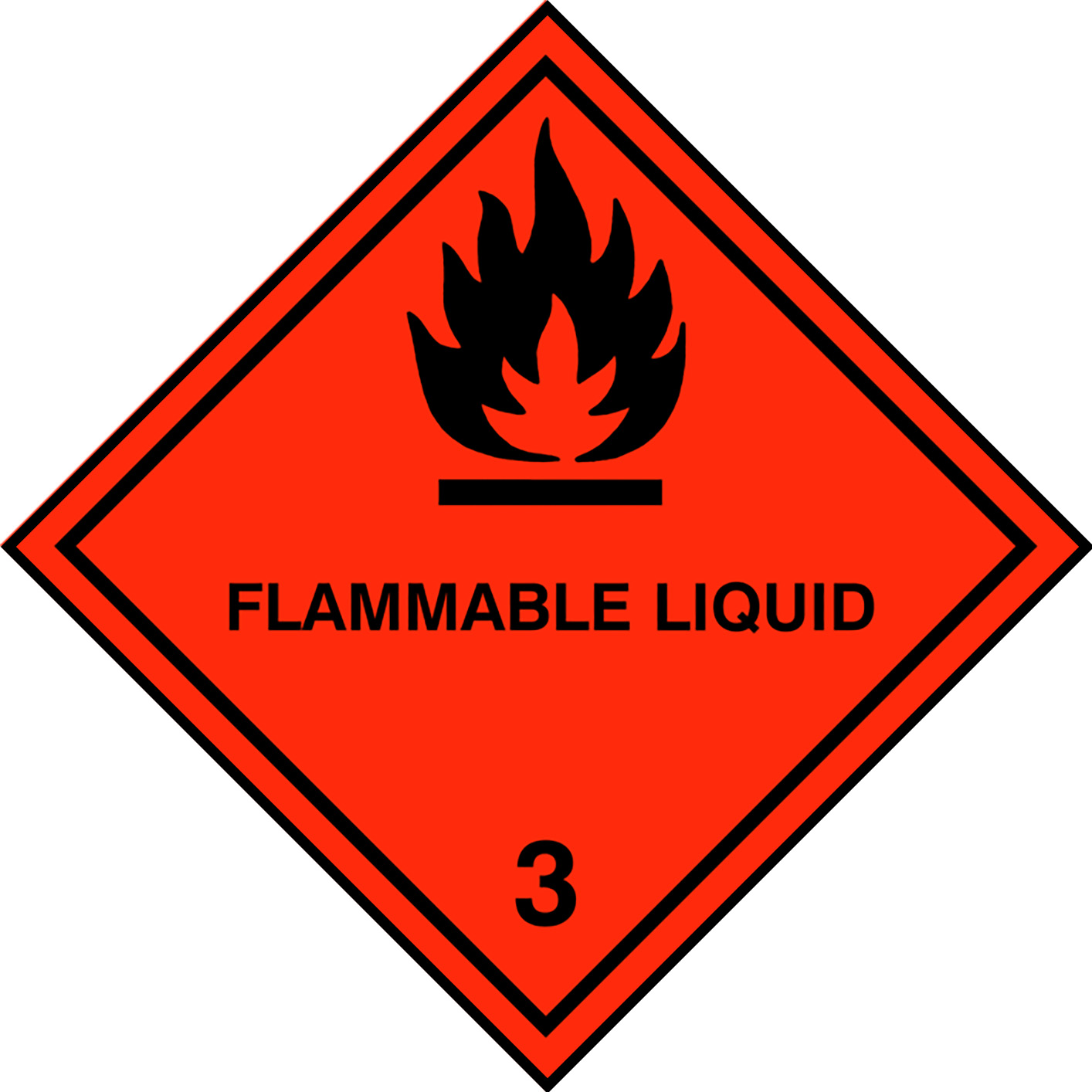 "FLAMMABLE LIQUID" - Klasse 3                                                   