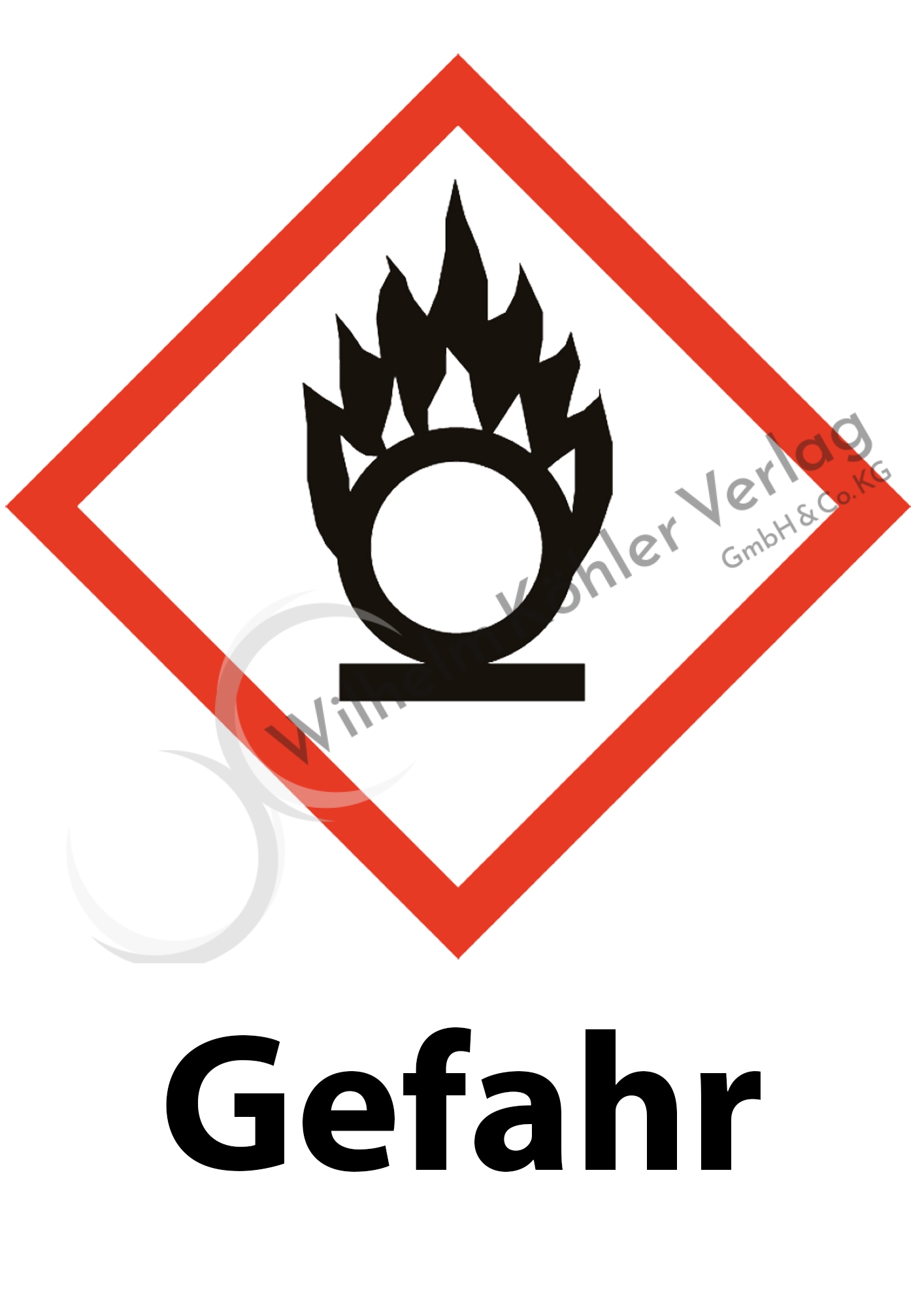 GHS-Symbol 03 "Flamme über Kreis"                                               