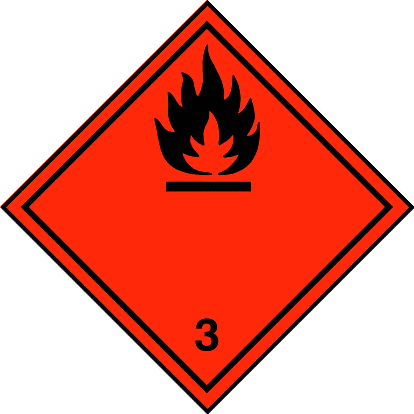 Entzündbare flüssige Stoffe - Klasse 3                                          
